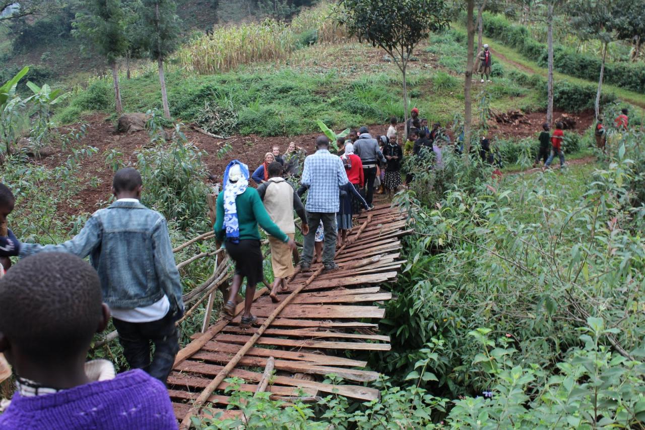 Tourist Attractions, Kenya Cultural Walking Safaris-YHA Kenya Travel.